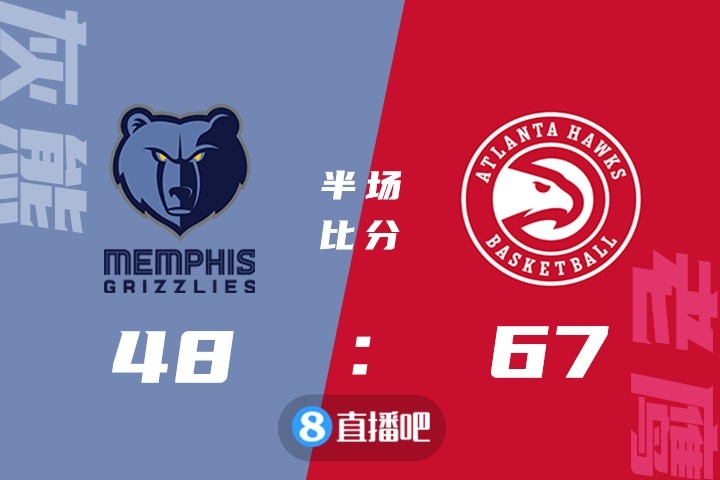 包含猛龙刚战胜灰熊,博格丹诺维奇稳定发挥的词条 包含猛龙刚战胜灰熊,博格丹诺维奇稳定发挥的词条